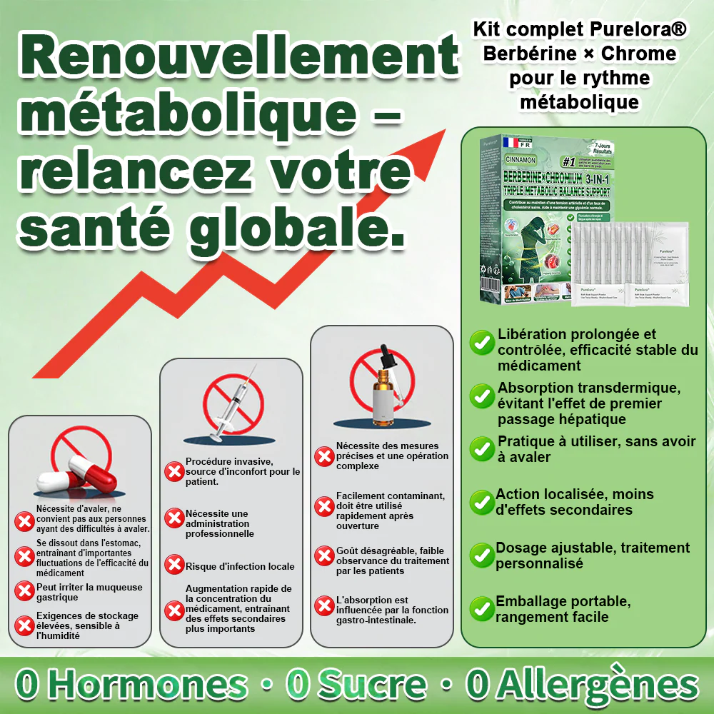 Purelora® Berberine × Chromium Complete Metabolic Rhythm Kit (🌀 Patch externe quotidien + Poudre de soutien métabolique hebdomadaire) ✅ Pour l’équilibre métabolique, le soutien de la glycémie, la circulation et la santé métabolique globale - Image 12