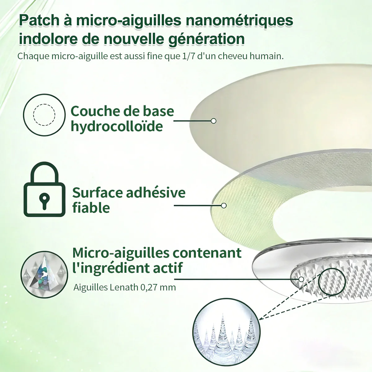 💖Pharmacie en ligne française🇫🇷 p𝒖𝒓𝒆𝒍𝒐𝒓𝒂® NAD × 𝑬𝑮𝑪𝑮 20-𝒆𝒏-𝟏 𝐏𝐚𝙩𝙘𝙝 𝙈𝙞𝙘𝙧𝙤𝙣é𝙚𝒅𝒍𝒆 𝑨𝒗𝒂𝐧𝐜é 𝙉𝙖𝒏𝒐 (𝐔𝐧𝐞 𝐬𝐞𝐮𝐥𝐞 𝐟𝐨𝐢𝐬 𝐩𝐚𝐫 𝐣𝐨𝐮𝐫, 𝐜𝐡𝐚𝐧𝐠𝐞𝐦𝐞𝐧𝐭𝐬 𝐯𝐢𝐬𝐢𝐛𝐥𝐞𝐬 𝐞𝐧 𝟕 𝐣𝐨𝐮𝐫𝐬) ✅𝐏𝐨𝐮𝐫 𝐥’𝐨𝐛é𝐬𝐢𝐭é, 🅟🅔🅐🅤 🅡🅔🅛â🅒🅗é🅔,𝐝𝐢𝐚𝐛è𝐭𝐞, 𝐚𝐩𝐧é𝐞 𝐝𝐮 𝐬𝐨𝐦𝐦𝐞𝐢𝐥, 𝐩𝐫𝐨𝐛𝐥è𝐦𝐞𝐬 𝐚𝐫𝐭𝐢𝐜𝐮𝐥𝐚𝐢𝐫𝐞𝐬, 𝐞𝐭 𝐛𝐢𝐞𝐧 𝐩𝐥𝐮𝐬 - Image 2