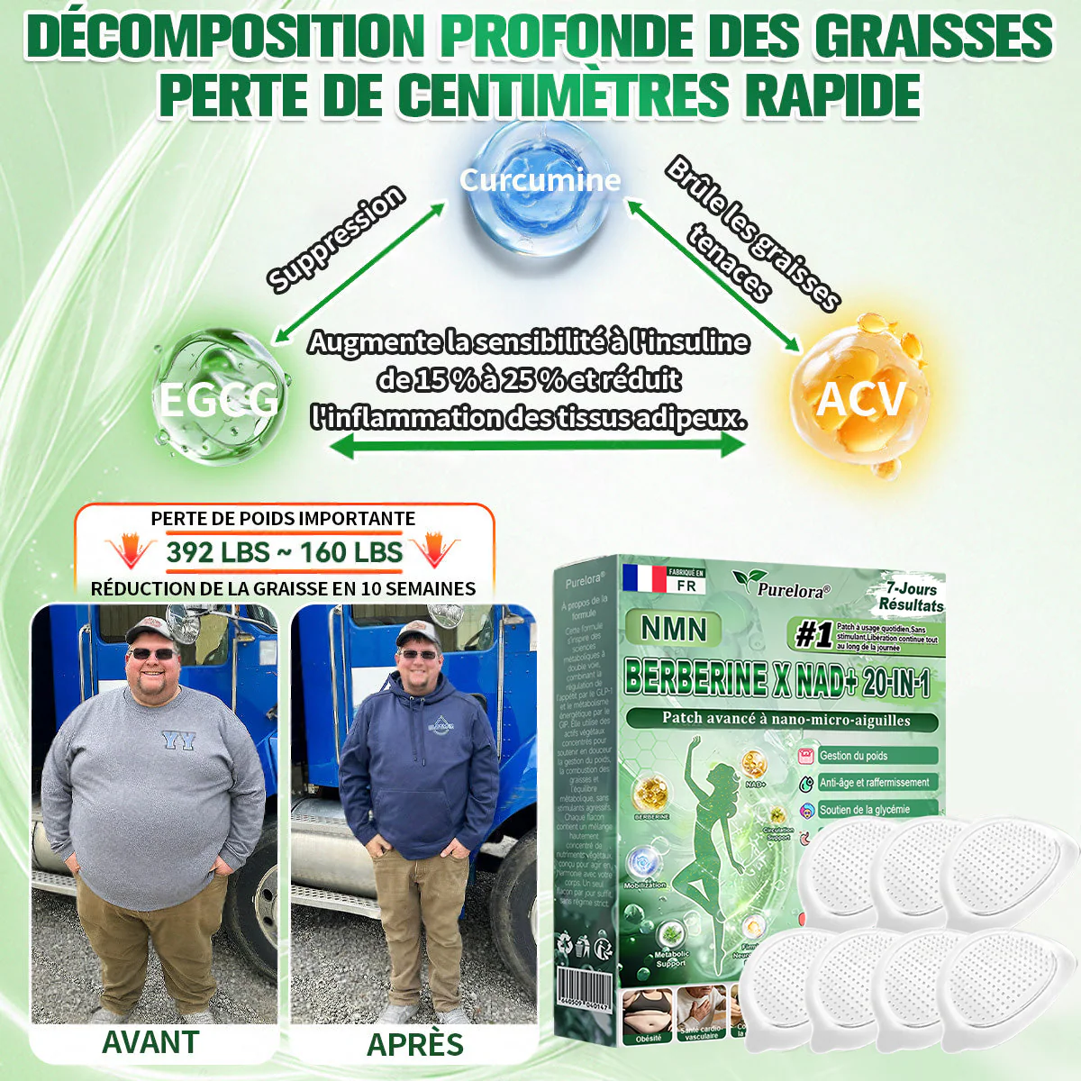 💖💖Pharmacie en ligne française💖 p𝒖𝒓𝒆𝒍𝒐𝒓𝒂® NAD × 𝑬𝑮𝑪𝑮 20-𝒆𝒏-𝟏 𝐏𝐚𝙩𝙘𝙝 𝙈𝙞𝙘𝙧𝙤𝙣é𝙚𝒅𝒍𝒆 𝑨𝒗𝒂𝐧𝐜é 𝙉𝙖𝒏𝒐 (𝐔𝐧𝐞 𝐬𝐞𝐮𝐥𝐞 𝐟𝐨𝐢𝐬 𝐩𝐚𝐫 𝐣𝐨𝐮𝐫, 𝐜𝐡𝐚𝐧𝐠𝐞𝐦𝐞𝐧𝐭𝐬 𝐯𝐢𝐬𝐢𝐛𝐥𝐞𝐬 𝐞𝐧 𝟕 𝐣𝐨𝐮𝐫𝐬) ✅𝐏𝐨𝐮𝐫 𝐥’𝐨𝐛é𝐬𝐢𝐭é, 🅟🅔🅐🅤 🅡🅔🅛â🅒🅗é🅔,𝐝𝐢𝐚𝐛è𝐭𝐞, 𝐚𝐩𝐧é𝐞 𝐝𝐮 𝐬𝐨𝐦𝐦𝐞𝐢𝐥, 𝐩𝐫𝐨𝐛𝐥è𝐦𝐞𝐬 𝐚𝐫𝐭𝐢𝐜𝐮𝐥𝐚𝐢𝐫𝐞𝐬, 𝐞𝐭 𝐛𝐢𝐞𝐧 𝐩𝐥𝐮𝐬 - Image 5
