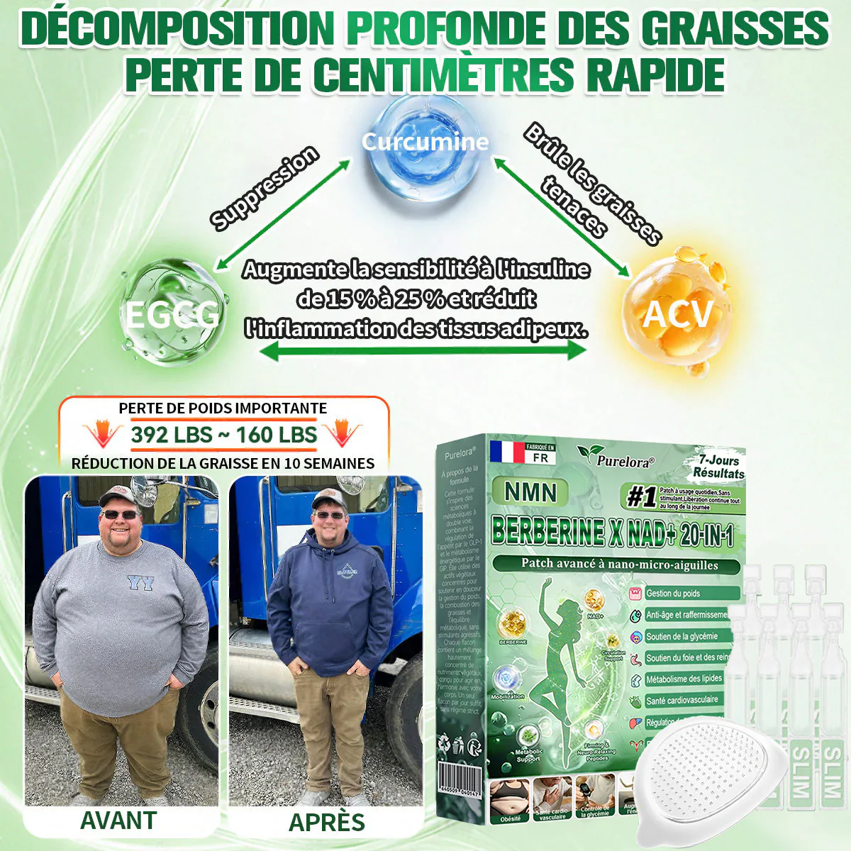 Pharmacie Officielle 🇫🇷🏥 | Purelora® Berbérine 20-en-1 – Sérum Minceur & Bien-être + Patch Nano Microneedle (1 fois par jour, résultats visibles en 7 jours) ✅ Obésité, Diabète, Apnée du sommeil, Problèmes articulaires - Image 6