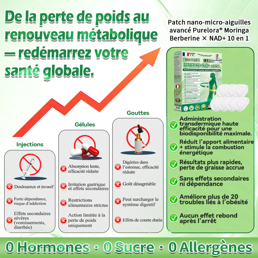 🇫🇷 Nouveauté 2026丨 Purelora® Moringa Berbérine x NAD+ Patch Nano-Microneedle 10-en-1 Une application par jour, changements visibles dès 7 jours. Pour accompagner la gestion du poids et le bien-être global. - Image 2
